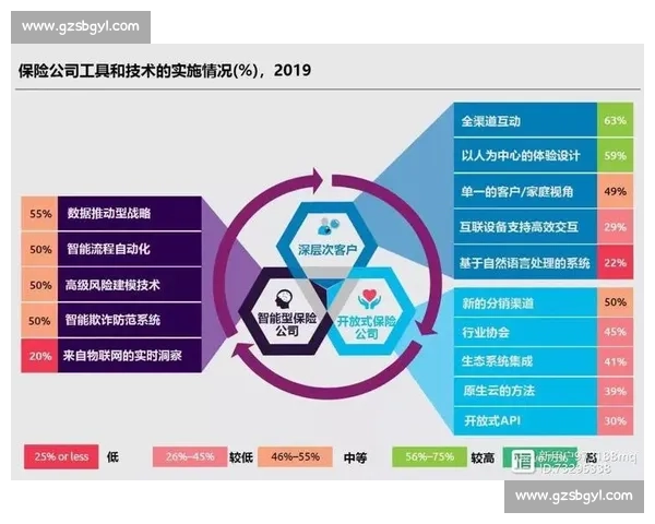 体育产业创新发展模式探析与市场潜力挖掘研究 体育产业创新发展模式探析与市场潜力挖掘研究