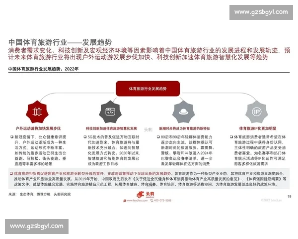体育产业市场发展趋势与创新模式分析研究 体育产业市场发展趋势与创新模式分析研究