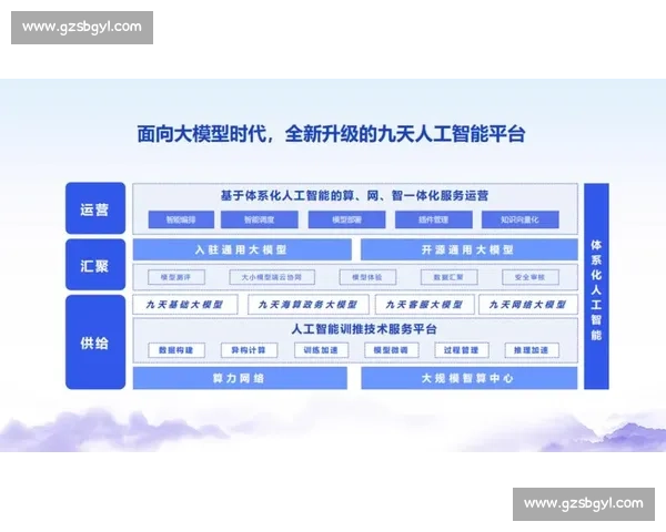 人工智能驱动下体育教育创新体系构建与学生核心素养提升研究 人工智能驱动下体育教育创新体系构建与学生核心素养提升研究