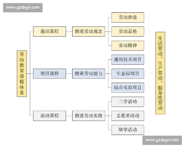 完善体育比赛体系构建与发展策略研究探索与实践分析