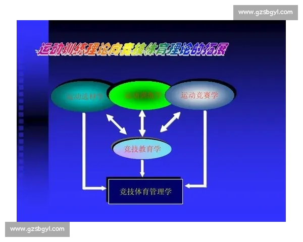 提升竞技表现的体育心理训练策略与实用方法研究 提升竞技表现的体育心理训练策略与实用方法研究