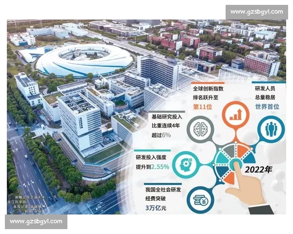 体育管理团队协同创新驱动赛事运营与人才培养高质量发展路径研究 体育管理团队协同创新驱动赛事运营与人才培养高质量发展路径研究