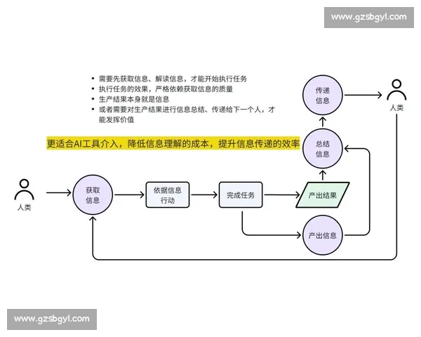 敏捷训练驱动团队高效协作与持续交付能力提升实践路径探索方法论 敏捷训练驱动团队高效协作与持续交付能力提升实践路径探索方法论