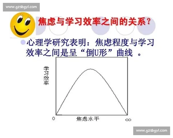 高水平竞技训练中运动员情绪调节与体育心理机制关联研究实践路径 高水平竞技训练中运动员情绪调节与体育心理机制关联研究实践路径