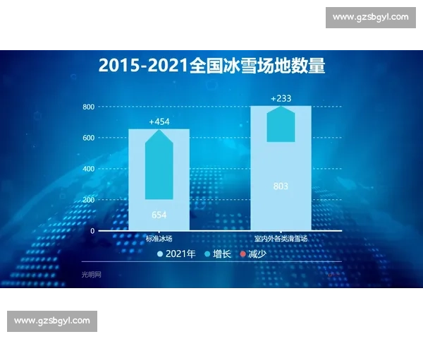 构建全方位体育发展体系推动全民健身与竞技水平提升 构建全方位体育发展体系推动全民健身与竞技水平提升