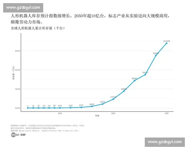 体育赛事演变与创新发展趋势全面解析与未来展望 体育赛事演变与创新发展趋势全面解析与未来展望